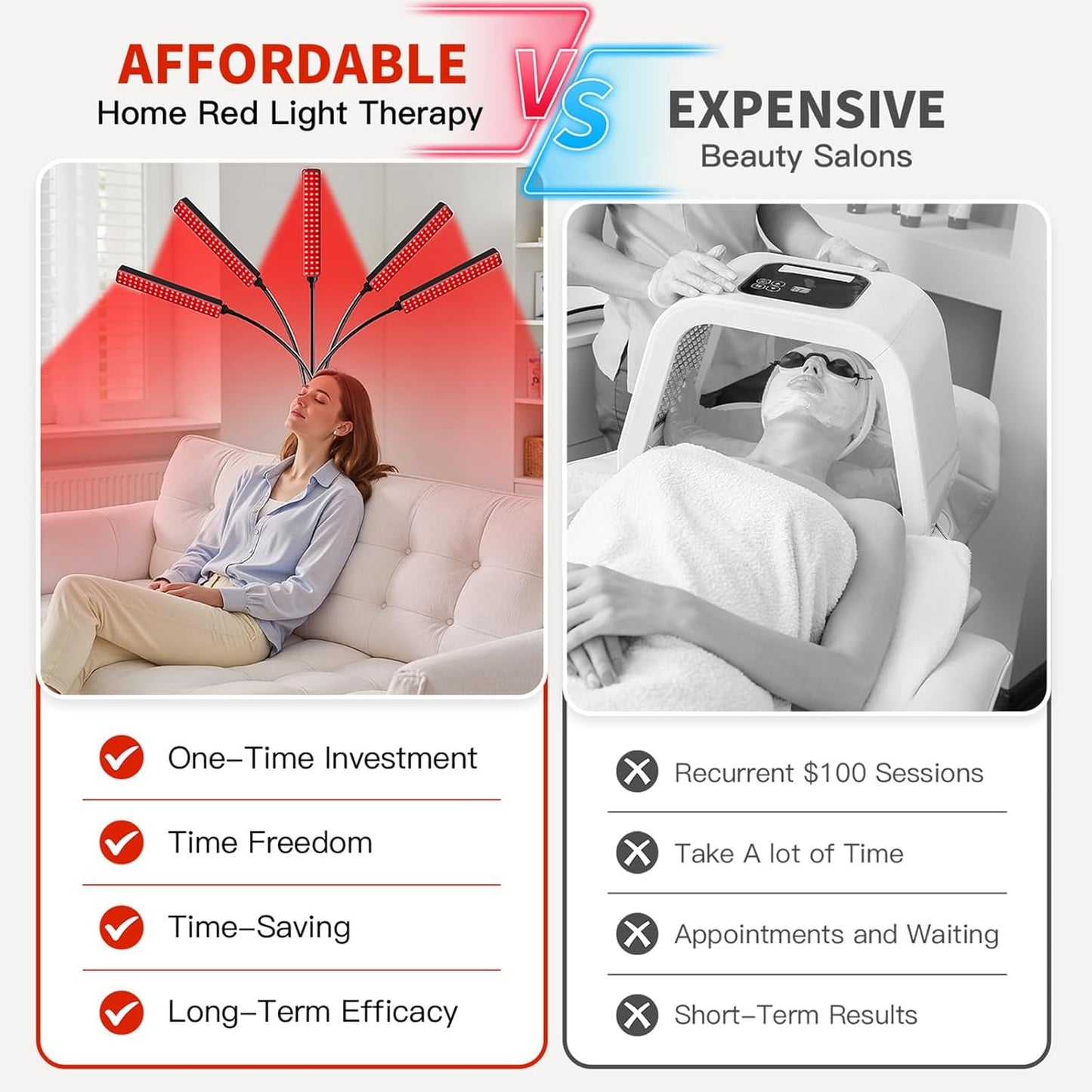 Red Light Therapy for Face and Body, Red Infrared Light Therapy Lamp with Stand Led 660Nm Red Light-Therapy& 850Nm Infrared Light Device for Body Gift for Her