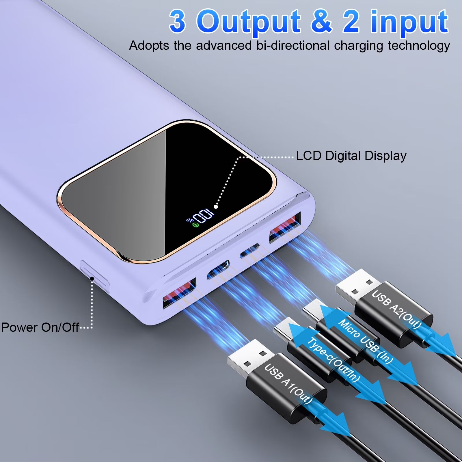 Portable Charger, 20000Mah Power Bank, 22.5W Fast Charging Battery Pack with Usb-C/Usb-A Output, Digital Display Portable Phone Charger for Iphone 17/16/15/14/13 Pro Samsung Google LG Ipad Airpods