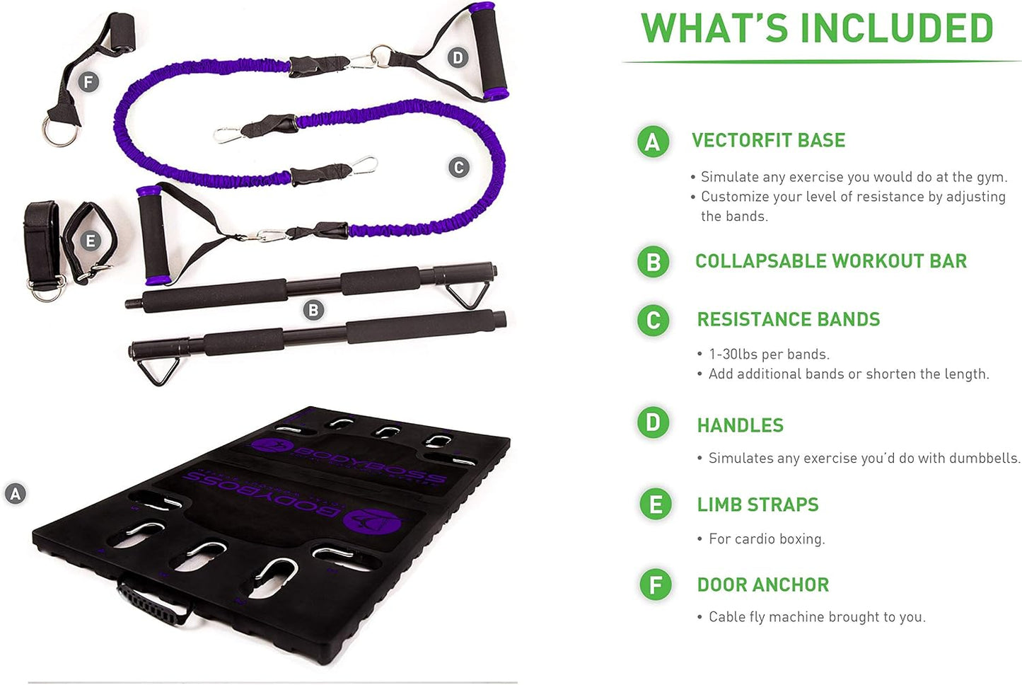 Home Gym 2.0 - Full Portable Gym Home Workout Package