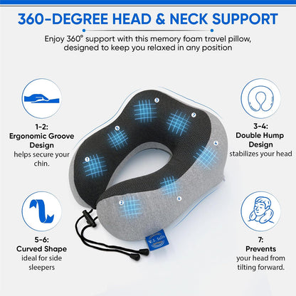 W.S. Sells Travel Neck Pillows for Airplanes - Pure Memory Foam with Ergonomic Design & Breathable Fabric - Travel Pillows for Airplanes & Cars - Set of Travel Essentials with Sleep Mask & Ear Plugs