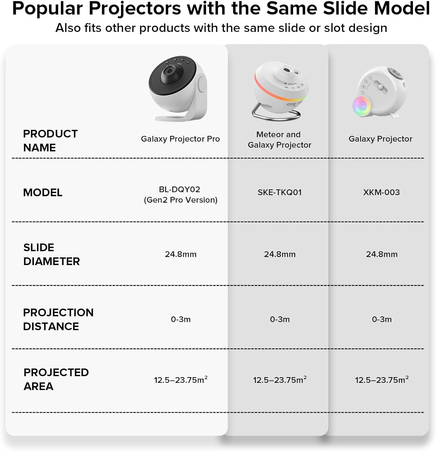 Galaxy Projector Disc – Ultra HD Projector Slide, Compatible with  Galaxy Projector Pro and Model SKE-TKQ01 & BL-DQY02 (Pro Version) Projectors – 6 Disc Set