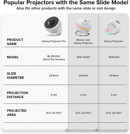 Galaxy Projector Disc – Ultra HD Projector Slide, Compatible with  Galaxy Projector Pro and Model SKE-TKQ01 & BL-DQY02 (Pro Version) Projectors – 6 Disc Set