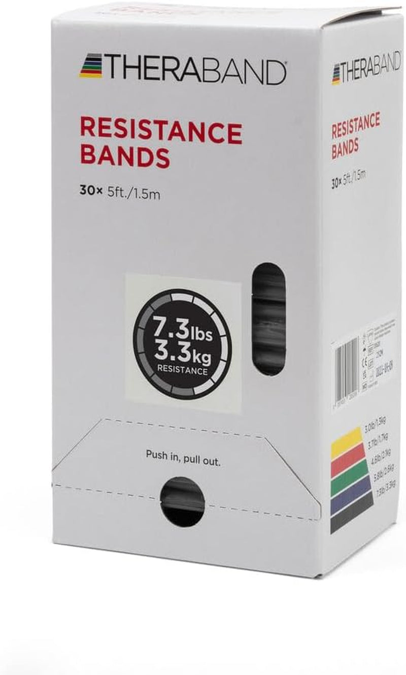 Resistance Bands