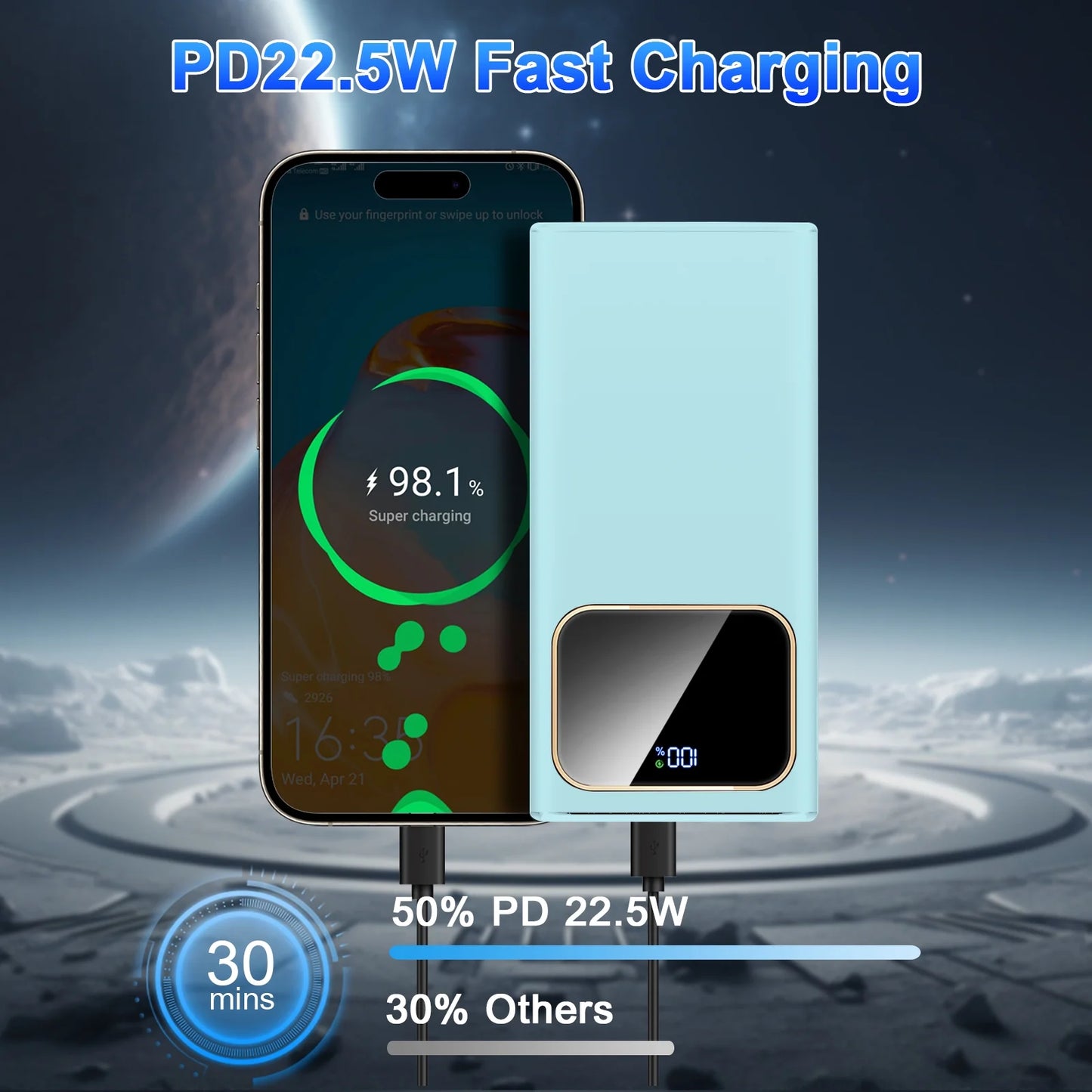 Portable Charger, 20000Mah Power Bank, 22.5W Fast Charging Battery Pack with Usb-C/Usb-A Output, Digital Display Portable Phone Charger for Iphone 17/16/15/14/13 Pro Samsung Google LG Ipad Airpods