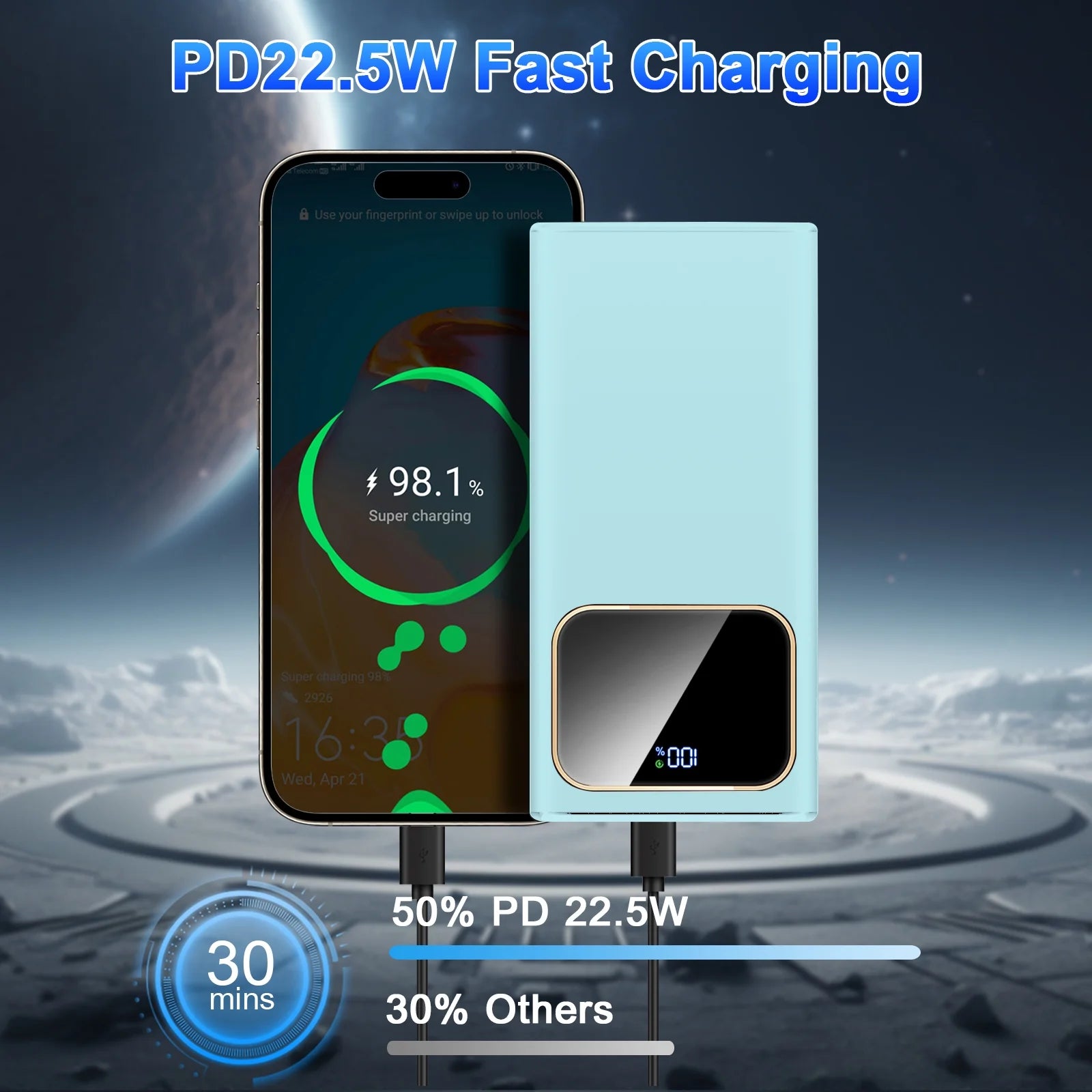 Portable Charger, 20000Mah Power Bank, 22.5W Fast Charging Battery Pack with Usb-C/Usb-A Output, Digital Display Portable Phone Charger for Iphone 17/16/15/14/13 Pro Samsung Google LG Ipad Airpods