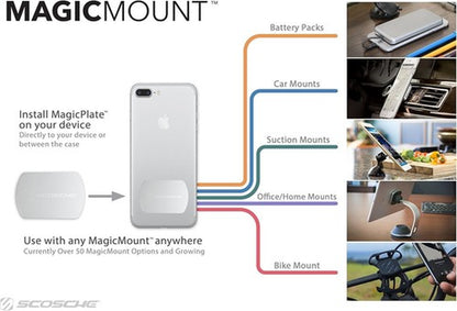 Metal Plates for Magnetic Phone Mounts Universal Compatibility Replacement Kit