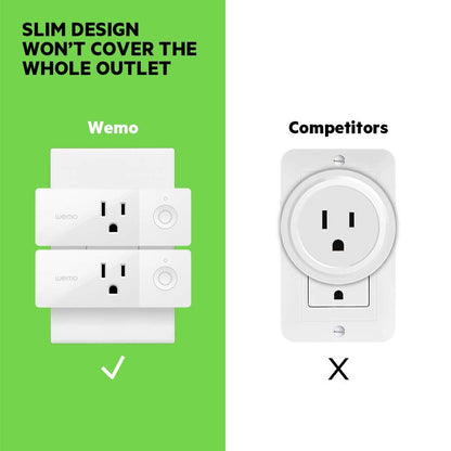 43K-720-0224R Mini Smart Plug Compatible with Alexa, Google Assistant & Apple Homekit(F7C063-Cc), 2-Pack
