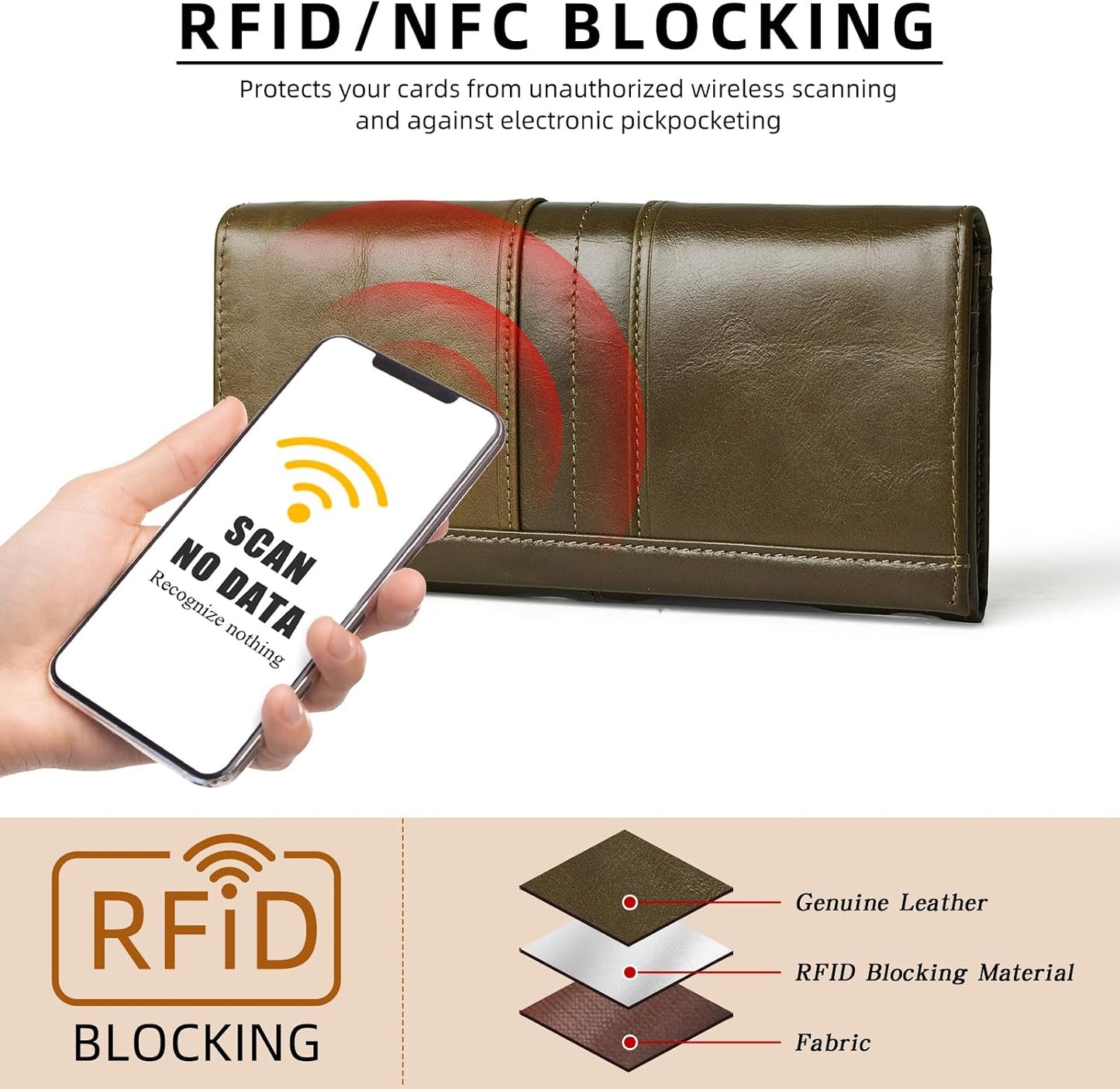 RFID Blocking Wallets for Women Leather Long Ladies Wallet Bifold Womens Wallet with Coin Pocket ID Window,Darkgreen