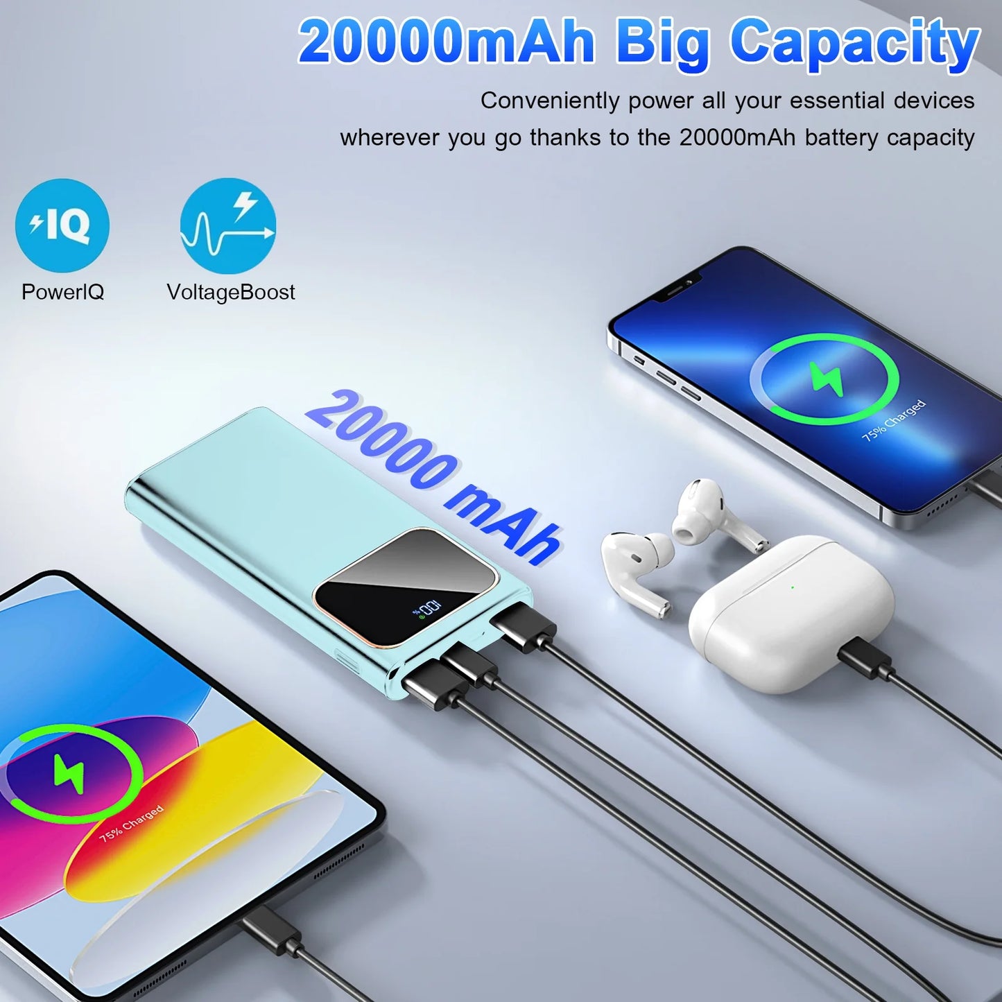 Portable Charger, 20000Mah Power Bank, 22.5W Fast Charging Battery Pack with Usb-C/Usb-A Output, Digital Display Portable Phone Charger for Iphone 17/16/15/14/13 Pro Samsung Google LG Ipad Airpods