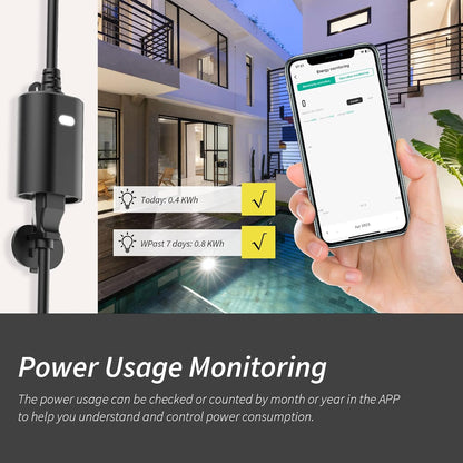 Outdoor Outlet, Wifi Smart Plug in Energy Monitoring, 2.4Ghz Wi-Fi Plugs, Compatible with Alexa and Smart Life, IP65 Waterproof Outlet 15A (MP22WP)