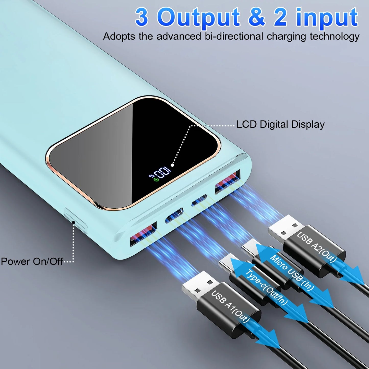 Portable Charger, 20000Mah Power Bank, 22.5W Fast Charging Battery Pack with Usb-C/Usb-A Output, Digital Display Portable Phone Charger for Iphone 17/16/15/14/13 Pro Samsung Google LG Ipad Airpods
