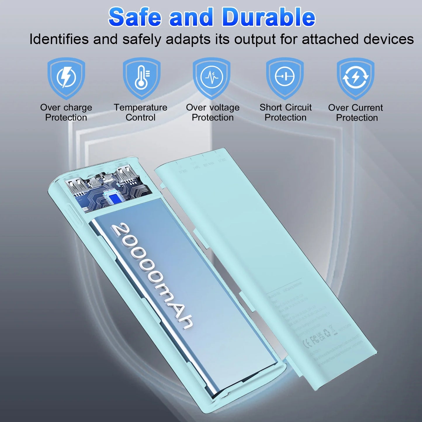 Portable Charger, 20000Mah Power Bank, 22.5W Fast Charging Battery Pack with Usb-C/Usb-A Output, Digital Display Portable Phone Charger for Iphone 17/16/15/14/13 Pro Samsung Google LG Ipad Airpods