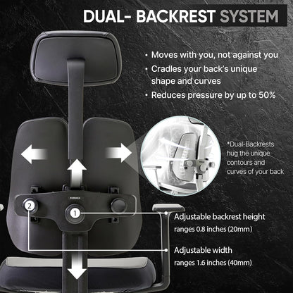 [Premium Dual-Backrests] Ergonomic Office Chair L Reduces Pressure by 50% - Leather Chair, Office Chair for Lumbar Support L Home Desk Chairs L Office Chair Back Support Made in Korea (Black Leather)