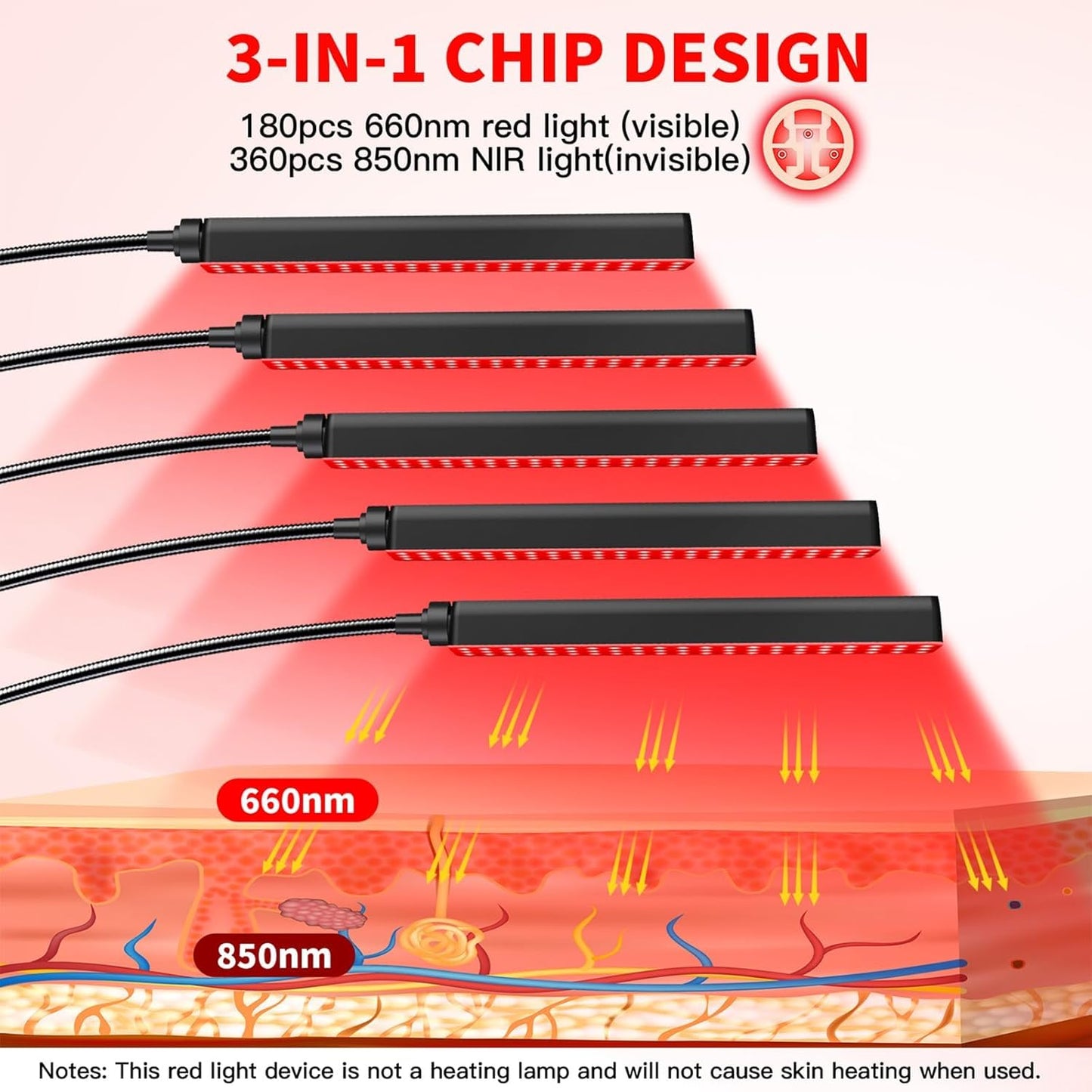 Red Light Therapy for Face and Body, Red Infrared Light Therapy Lamp with Stand Led 660Nm Red Light-Therapy& 850Nm Infrared Light Device for Body Gift for Her