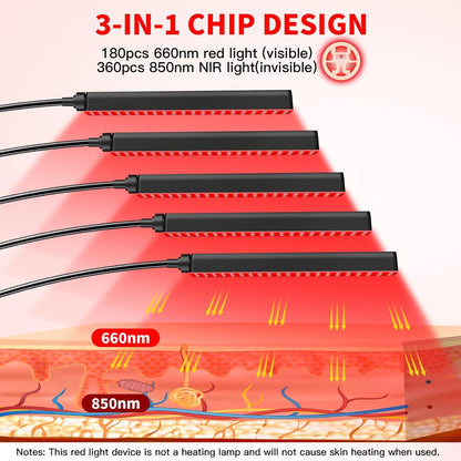 Red Light Therapy for Face and Body, Red Infrared Light Therapy Lamp with Stand Led 660Nm Red Light-Therapy& 850Nm Infrared Light Device for Body Gift for Her