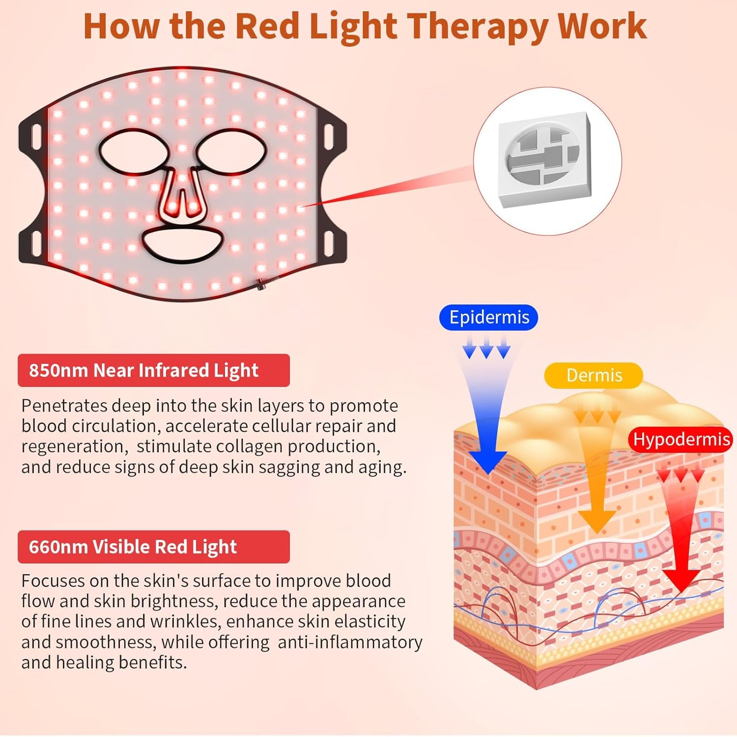 Red Light Therapy for Face Red Light Mask Infrared LED Mask Light 660Nm & 850Nm near Infrared Light Therapy Valentines Day Gifts for Her