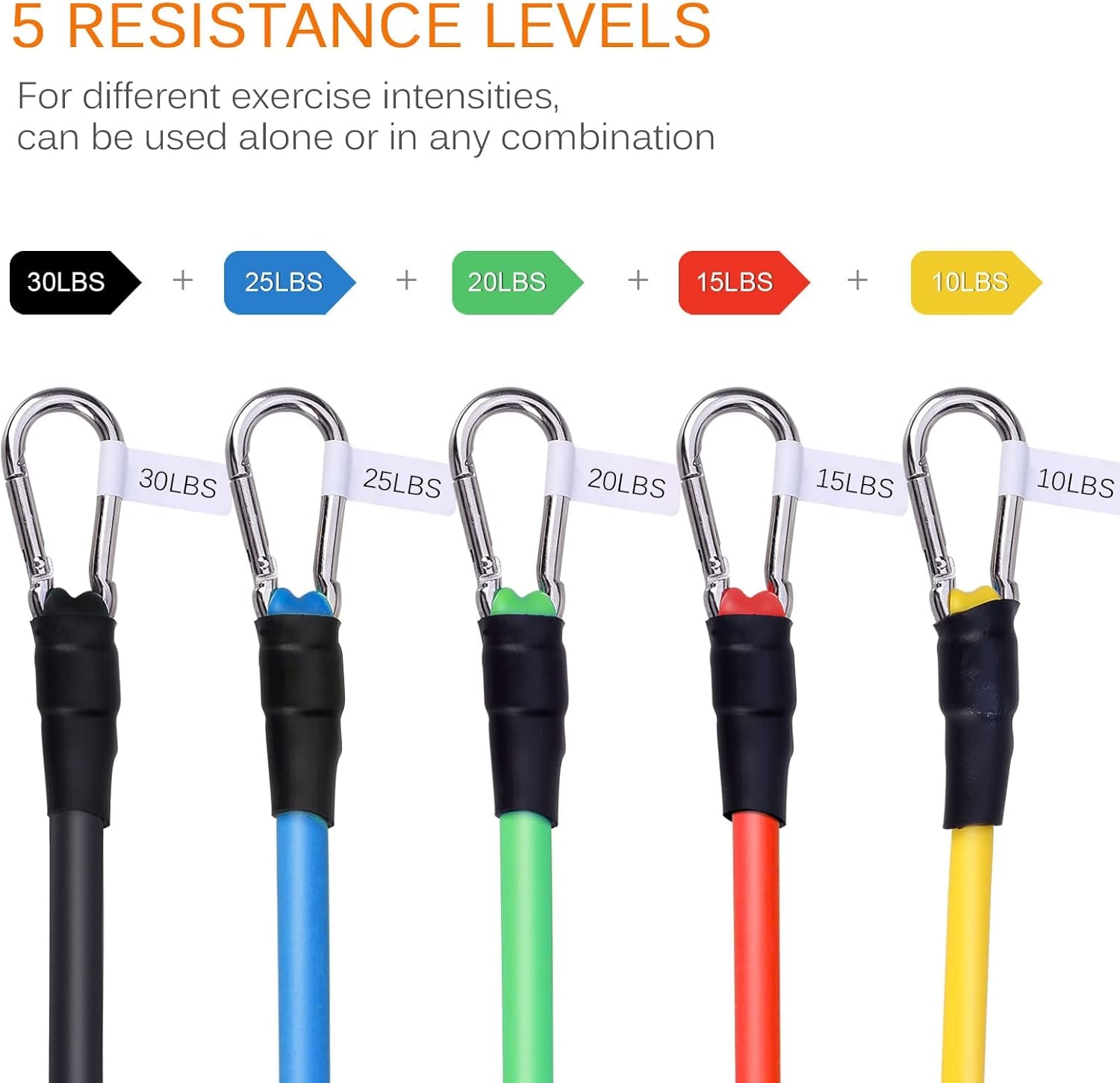 Resistance Bands