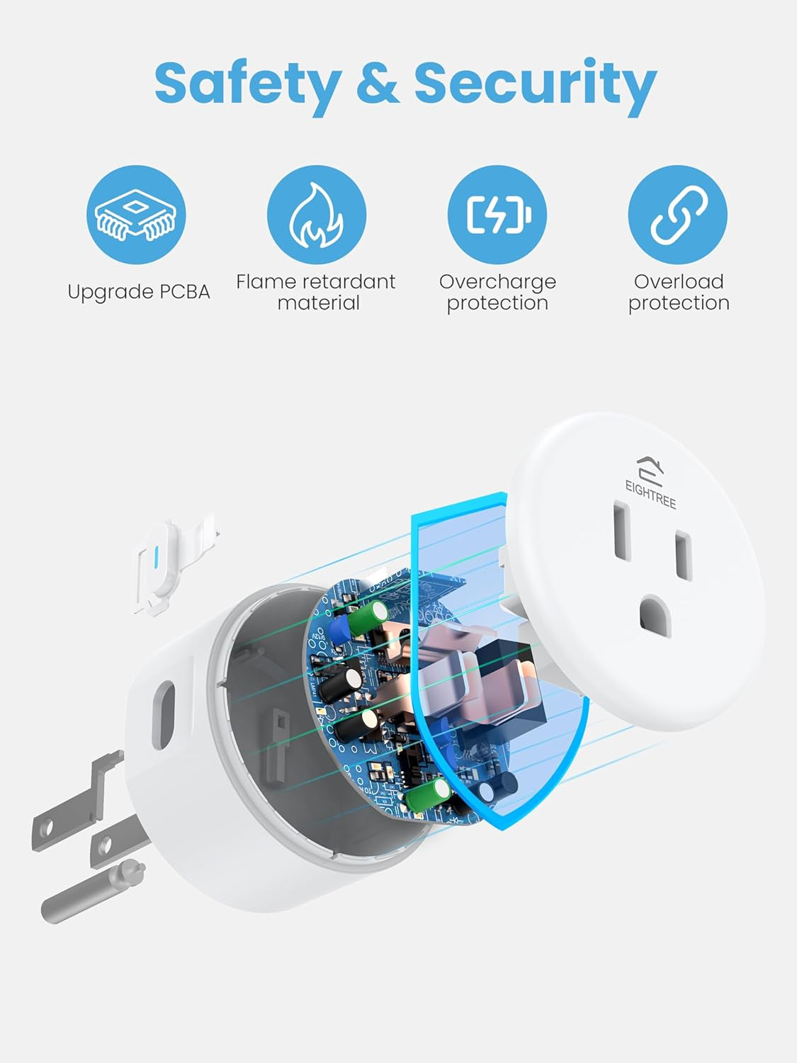 Smart Plug 5Ghz& 2.4Ghz, 15A Wifi Smart Outlet Compatible with Alexa & Google Home, Smart Home Wifi Plug with Remote Control, Timer Outlet with Schedule, 4 Packs