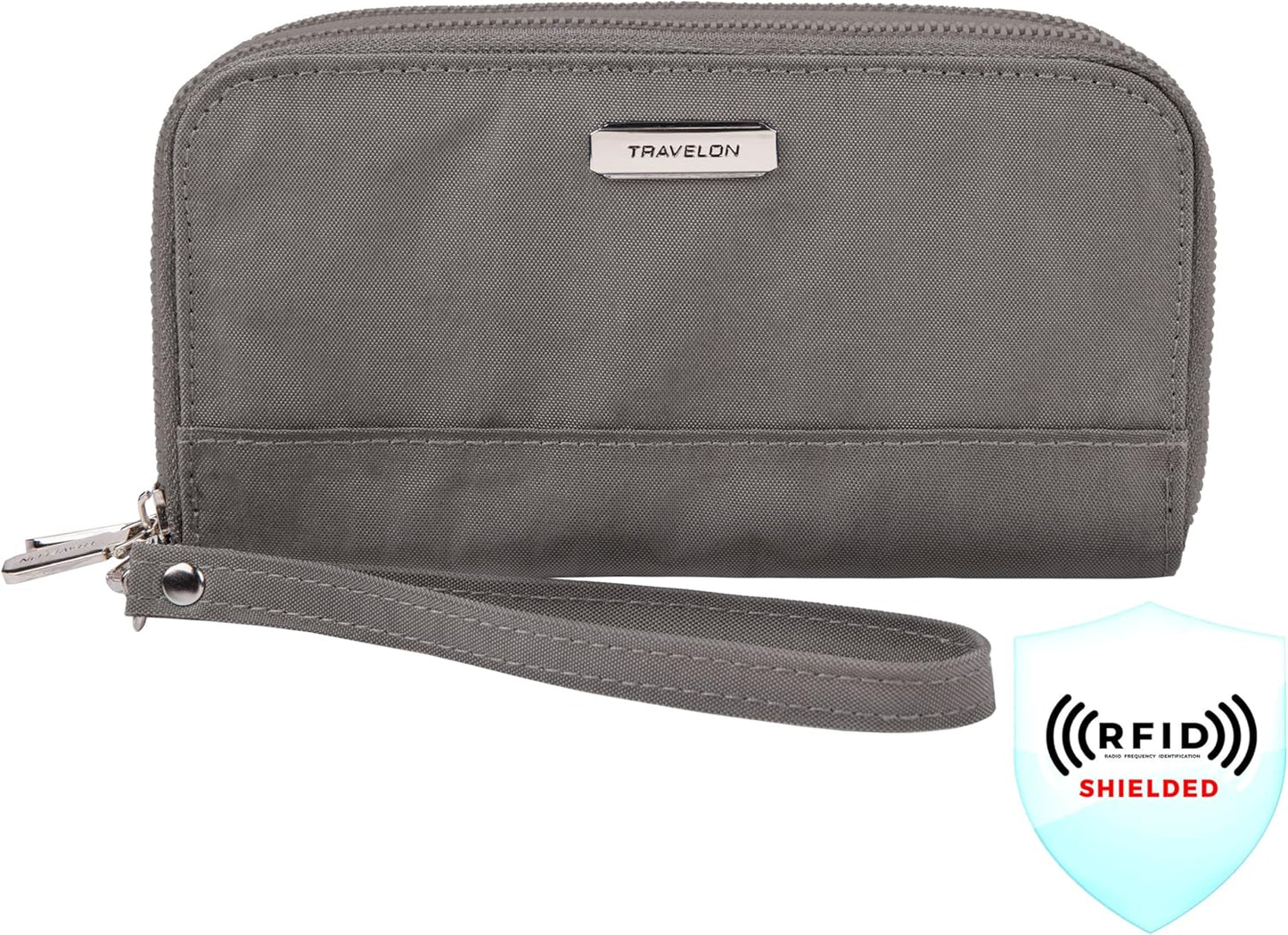 RFID Blocking Double Zip Wallet