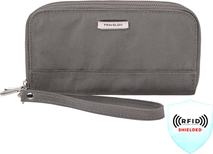 RFID Blocking Double Zip Wallet