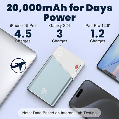 Portable Charger Power Bank, 20000Mah 22.5W PD Fast Charging Powerbank with Built-In USB C Cable, External Phone Battery Pack for Iphone 17/16/15 Samsung S24 Android Etc