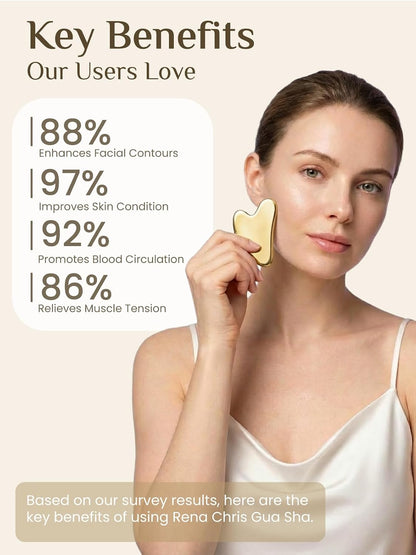Gua Sha Facial Tools, Stainless Steel Guasha Tool for Acupuncture, Manual Massage Tool for Jawline Sculpting and Puffiness Reducing, Gua Sha Facial Massage Tool, Skin-Care Gift (Golden)