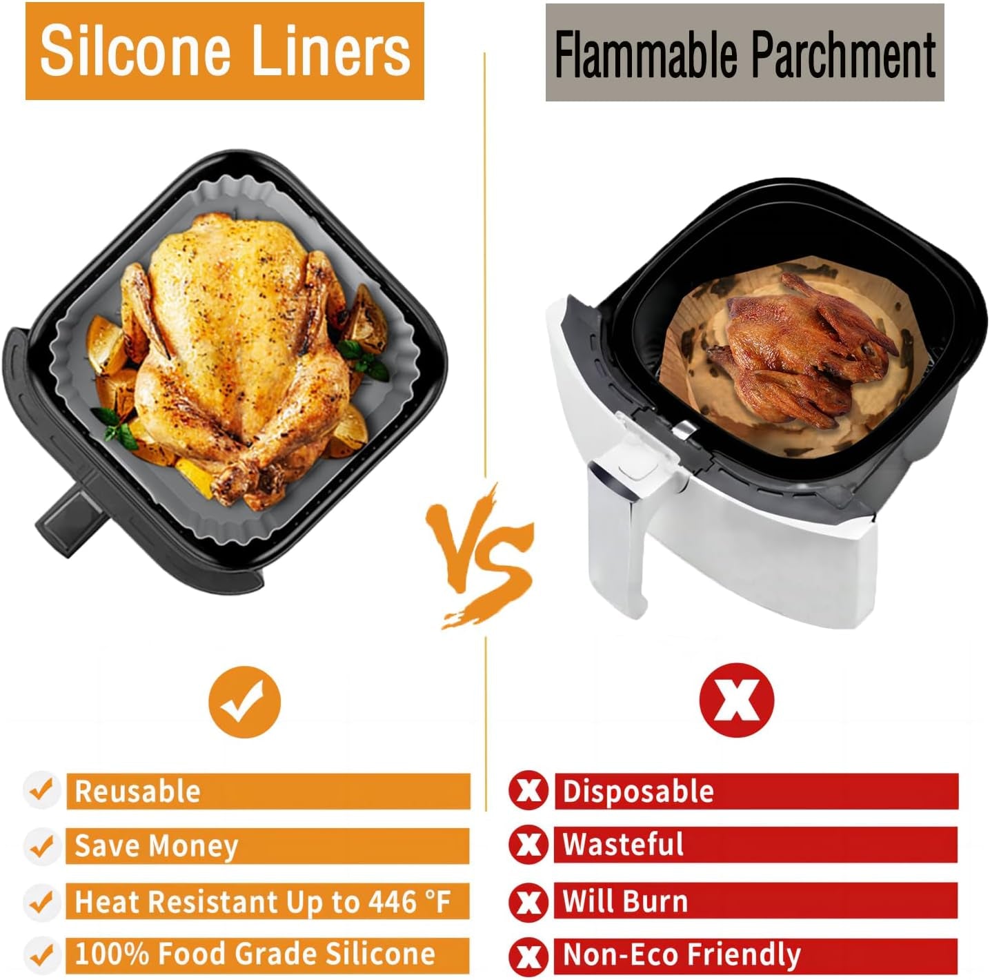 Silicone Air Fryer Liners for Ninja Pro XL AF141 AF140 AF181 Af180,2Pack 8.8Inch Square Airfryer Silicone Liners Reusable Basket for Cosori,Chefman,Instant Pot,Philips,Other 5-8QT Air Fryer