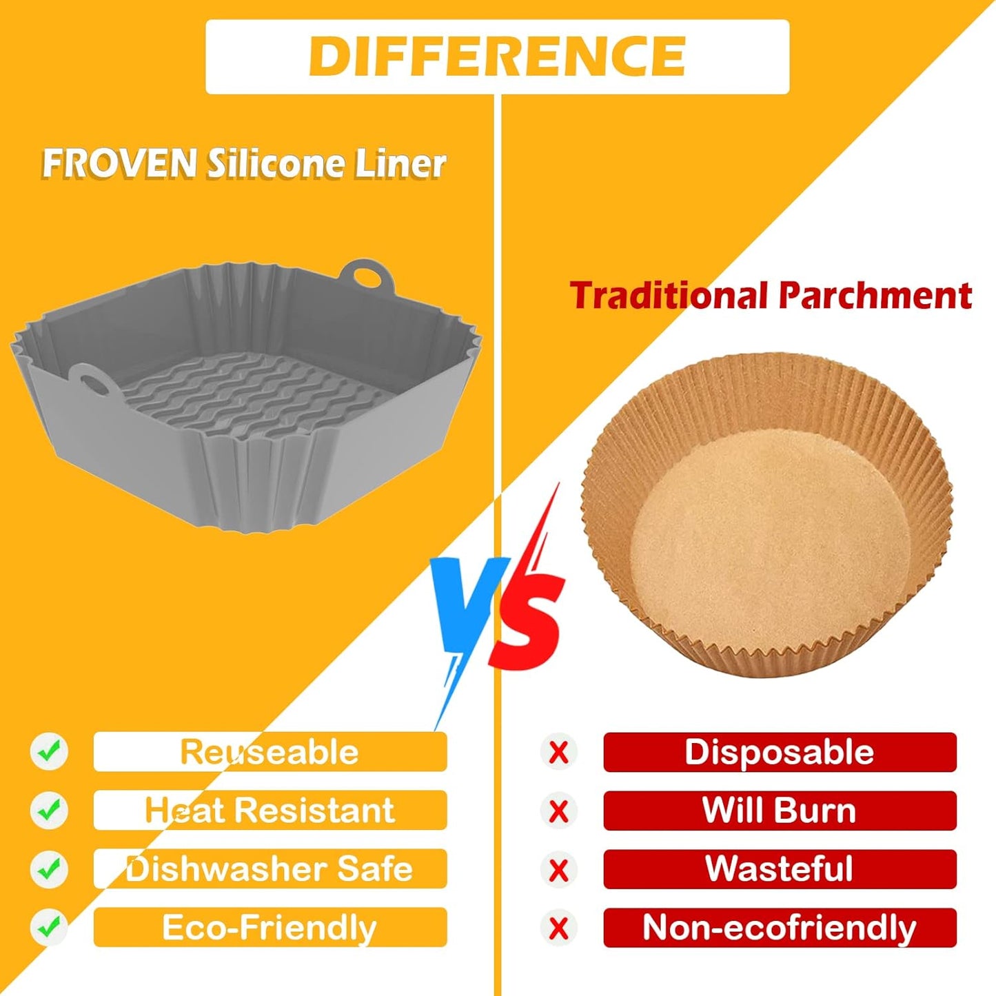 8 Inch Square Silicone Air Fryer Liners (2 Pack) Pink & Grey Reusable Non-Stick Inserts with Handles for Mess-Free Cooking & Heat Resistance – for Airfryer Ninja COSORI Instant Vortex & More