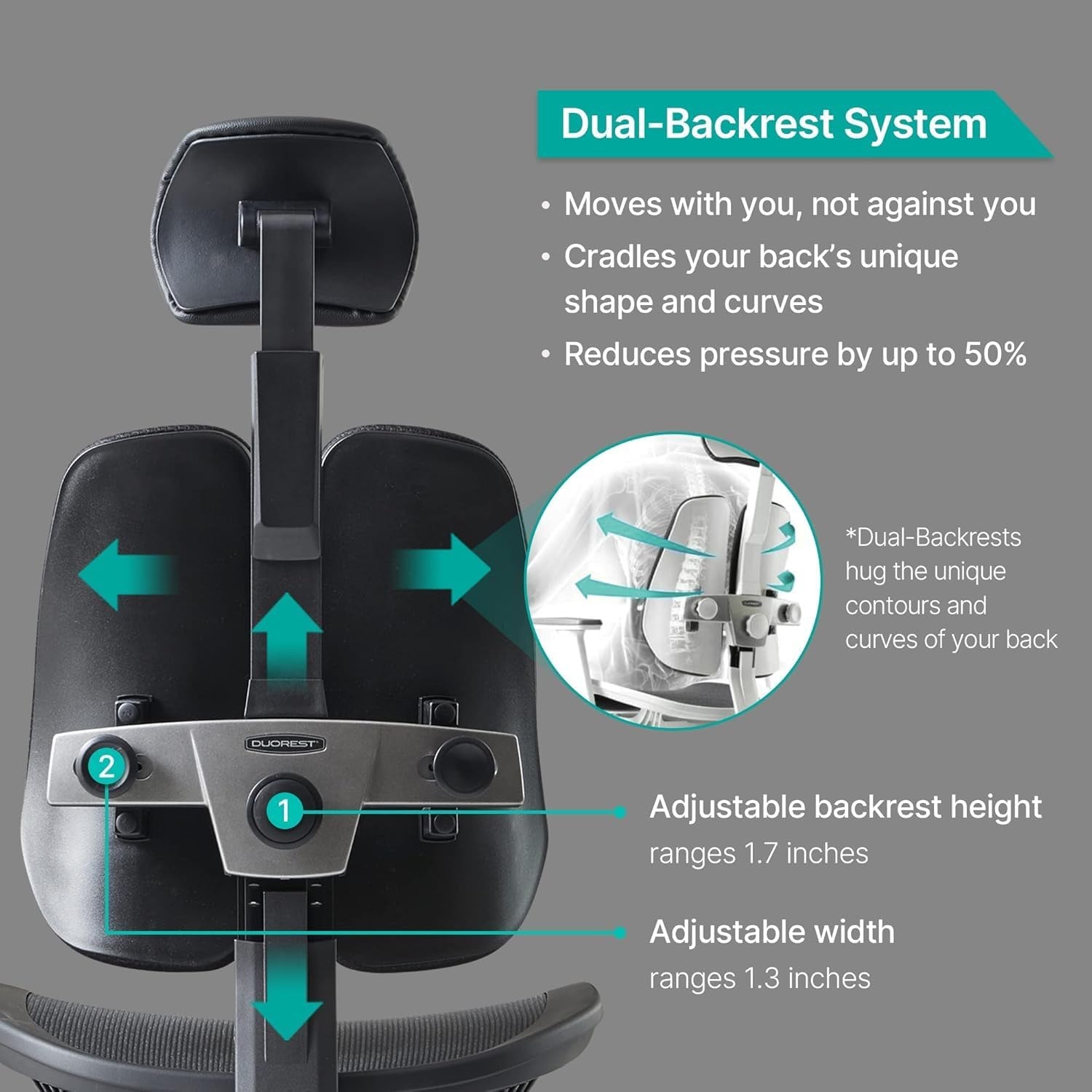 【Dual-Backrests】 Alpha - Ergonomic Office Chair, Breathable Mesh Office Chair, Synchronized Tension Tilt, Posture and Pressure Distribution, Fully Adjustable Headrest and Armrest (Black)