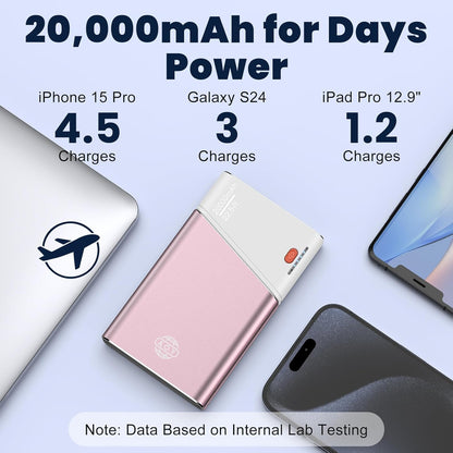 Portable Charger Power Bank, 20000Mah 22.5W PD Fast Charging Powerbank with Built-In USB C Cable, External Phone Battery Pack for Iphone 17/16/15 Samsung S24 Android Etc, Pink