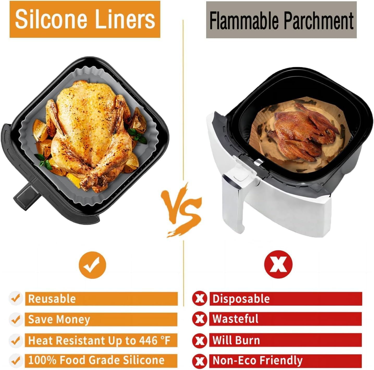 Silicone Air Fryer Liners for Ninja Crispi, 2PCS Reusable Silicone Air Fryer Basket Liners for Ninja Air Fryer Accessories,Large for 4-Qt &Small for 6-Cups Container,Non-Stick,Dishwasher Safe