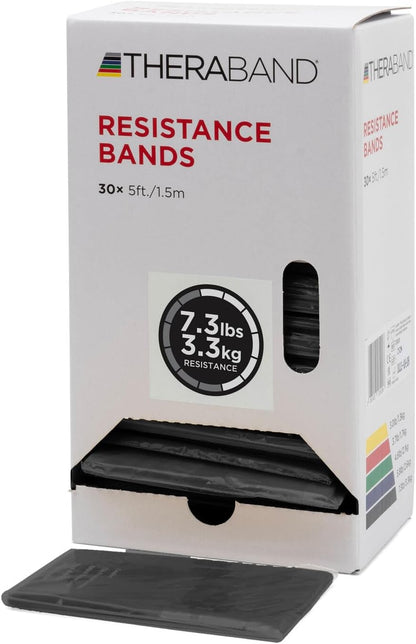Resistance Bands