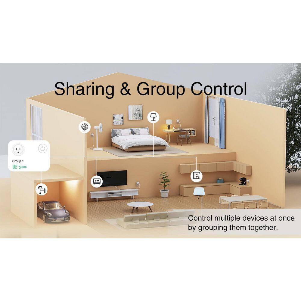 15A 120-Volt Wifi Smart Plug Timer Remote Control Alexa Google Home Compatible 5Ghz 2. 4Ghz White 4-Pack