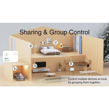 15A 120-Volt Wifi Smart Plug Timer Remote Control Alexa Google Home Compatible 5Ghz 2. 4Ghz White 4-Pack