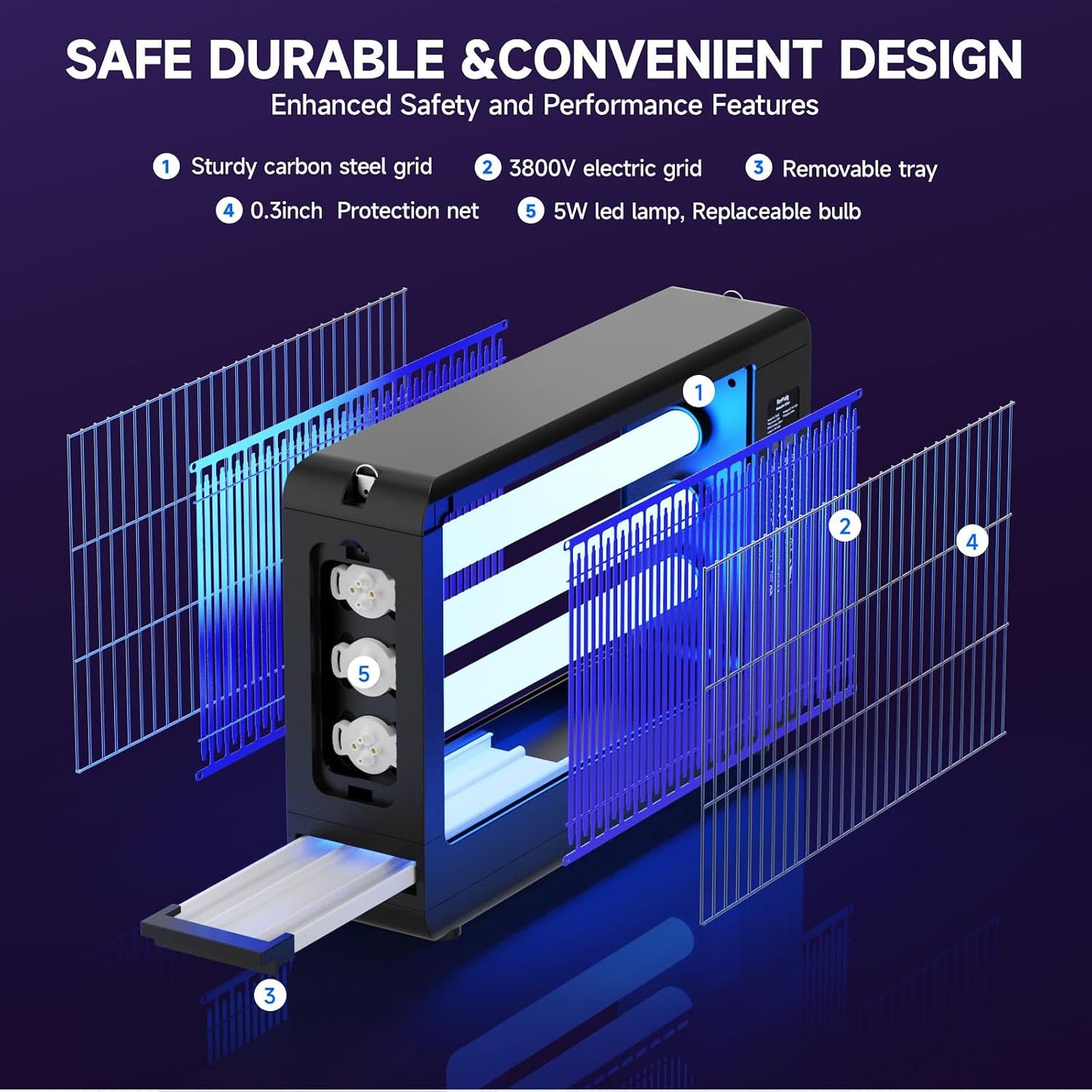 2026 Powerful 30W AI Display Smart Sensing Counting Mosquito Killer Lamp for Indoor Use, Insect Killer, ABS Plastic Outer Shell, for Mosquito, Fungus Gnats, Asian Beetles, Moths, Flying Pests （Black