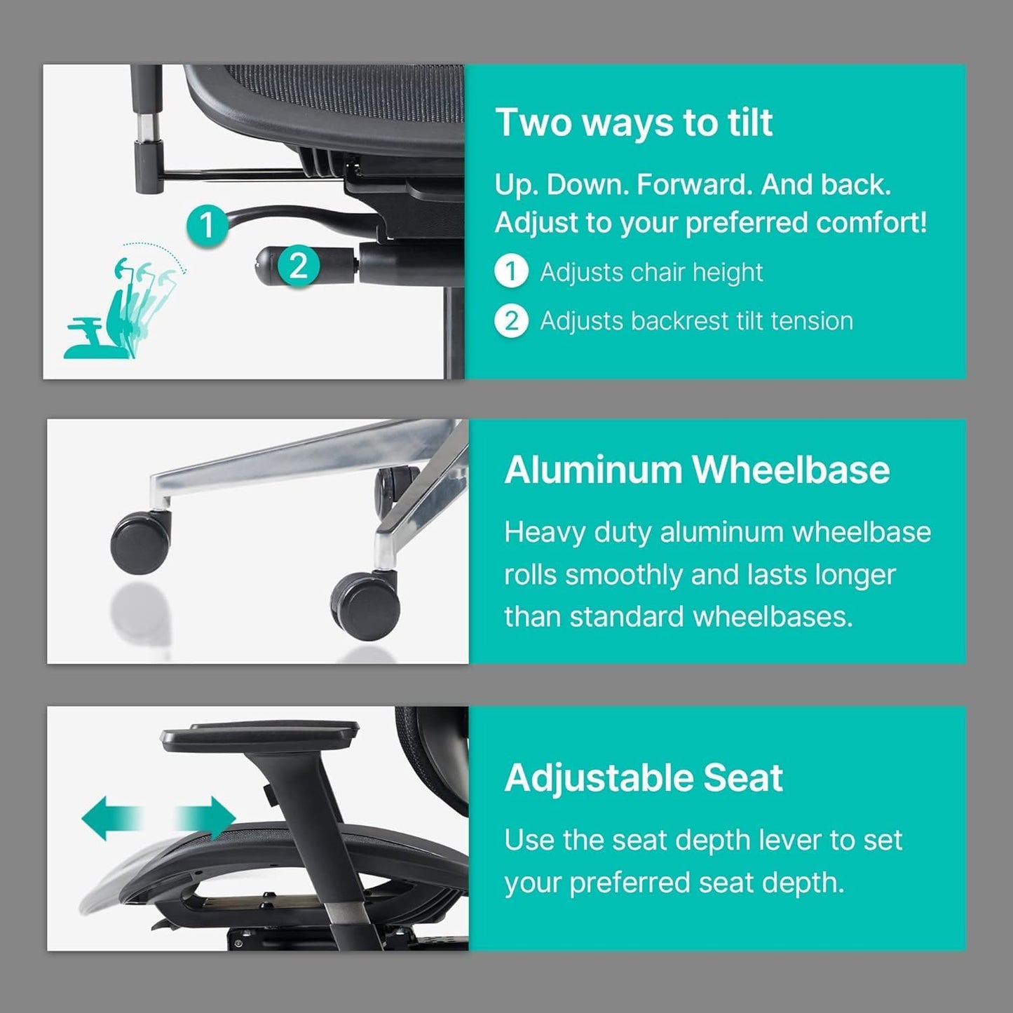 【Dual-Backrests】 Alpha - Ergonomic Office Chair, Breathable Mesh Office Chair, Synchronized Tension Tilt, Posture and Pressure Distribution, Fully Adjustable Headrest and Armrest (Black)