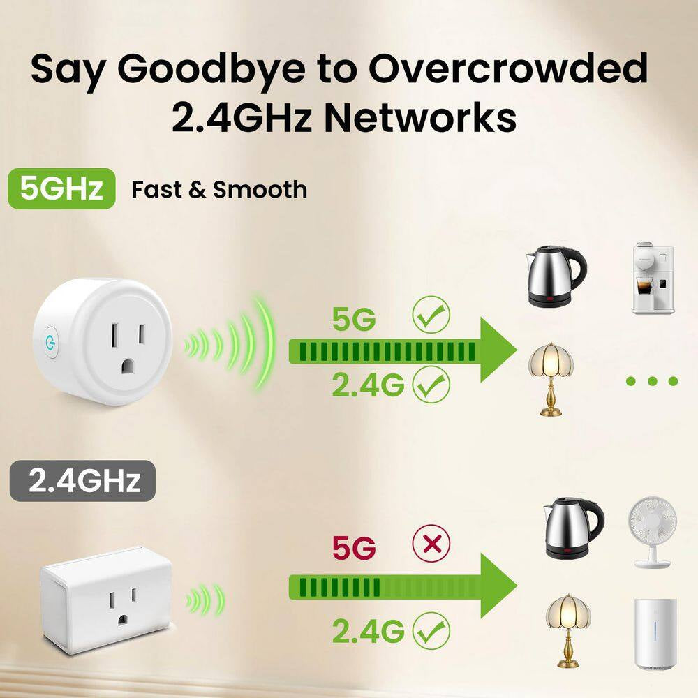 15A 120-Volt Wifi Smart Plug Timer Remote Control Alexa Google Home Compatible 5Ghz 2. 4Ghz White 4-Pack