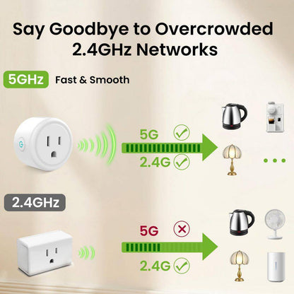 15A 120-Volt Wifi Smart Plug Timer Remote Control Alexa Google Home Compatible 5Ghz 2. 4Ghz White 4-Pack