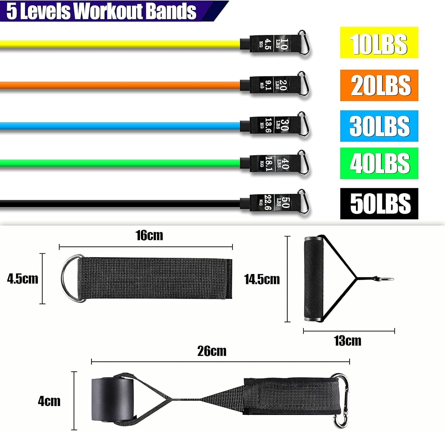 Resistance Bands